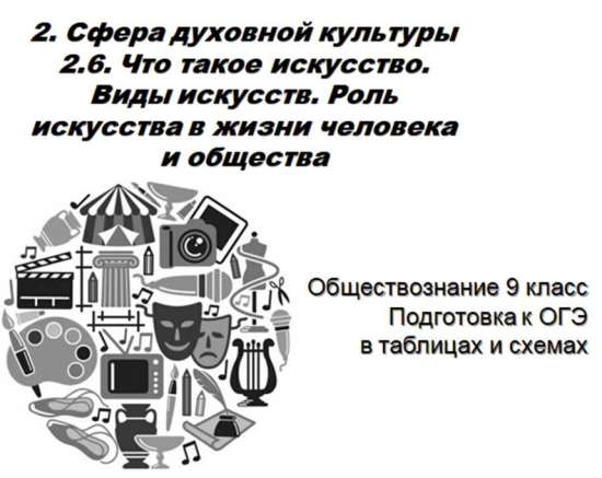 Справочник для экспресс-подготовки к ОГЭ по обществознанию в 9 классе.