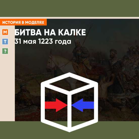 Модель - Битва на Калке
