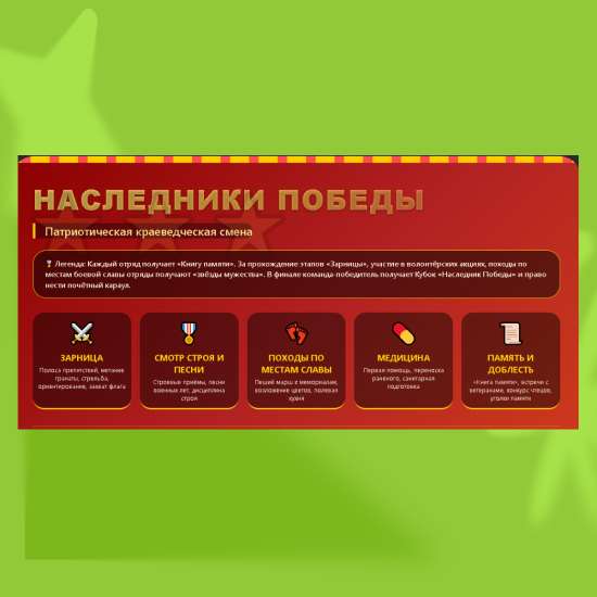Программа патриотической смены летнего лагеря "Наследники Победы"