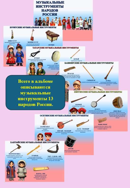 Альбом "Музыкальные инструменты народов России".