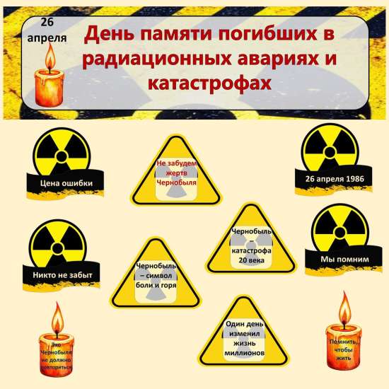 Оформление "День памяти погибших в радиационных авариях и катастрофах". 26 апреля.