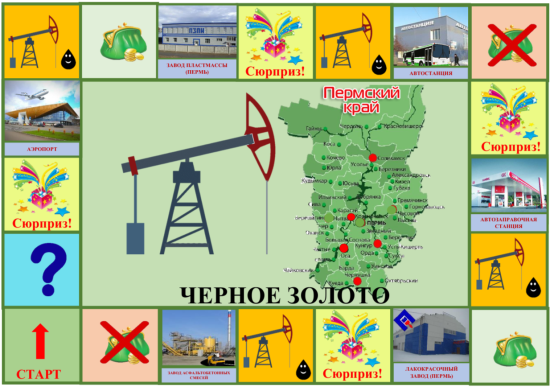 Игра-монополия "Черное золото"