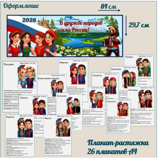 Оформление "В дружбе народов - сила России"