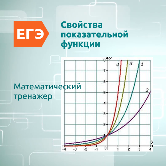 Интерактивный математический тренажер "Свойства показательной функции"
