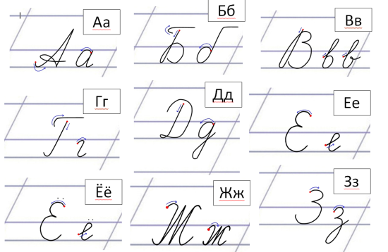 Карточки по русскому языку