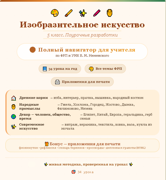 Уроки изобразительного искусства. Конспекты уроков. 6 класс