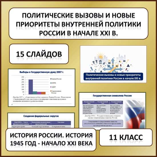 Презентация по теме: «Политические вызовы и новые приоритеты внутренней политики России в начале XXI