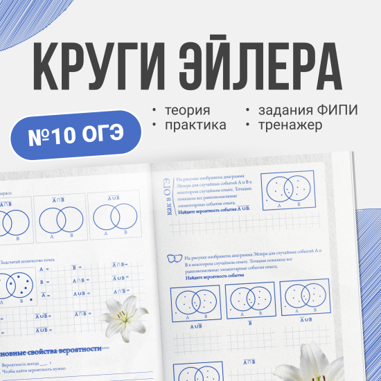 Круги Эйлера