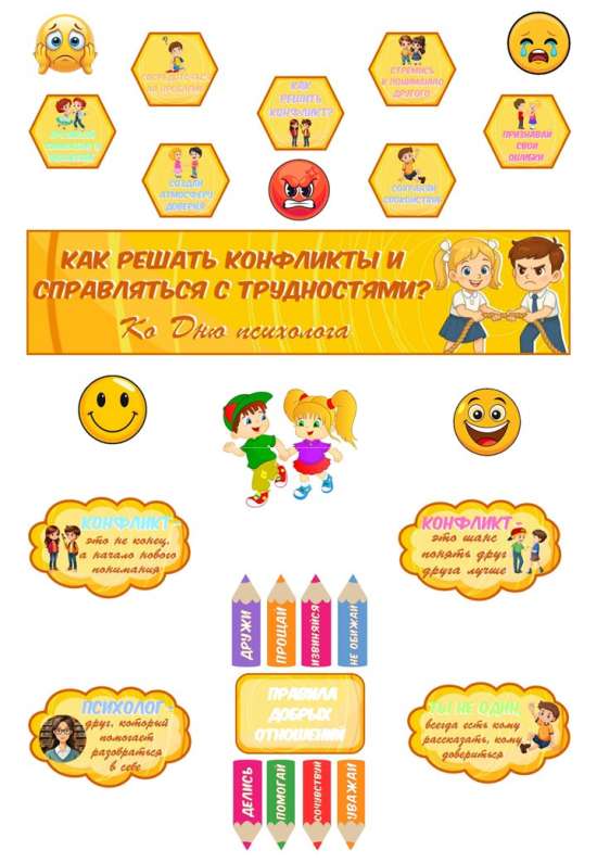 Оформление «Как решать конфликты и справляться с трудностями? Ко Дню психолога».