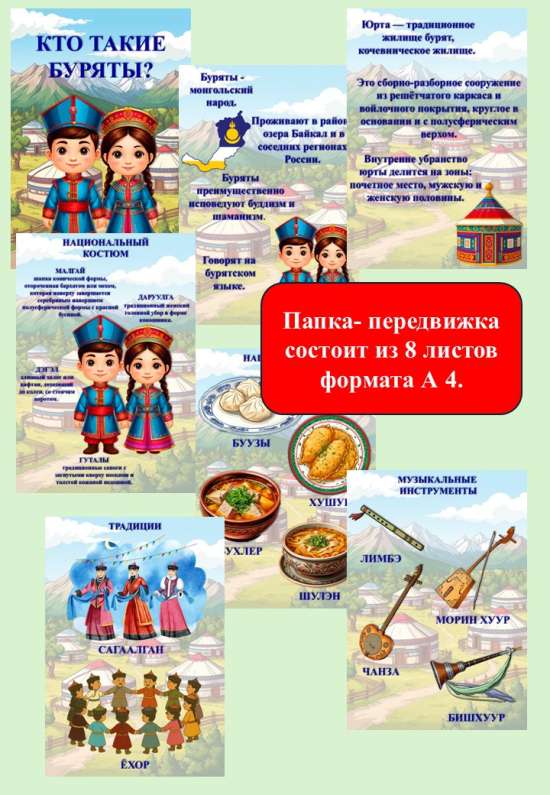 Папка - передвижка "Кто такие буряты?"