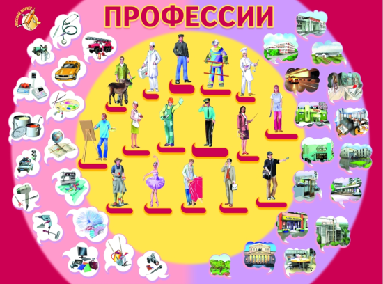 Профориентация для первоклассников.