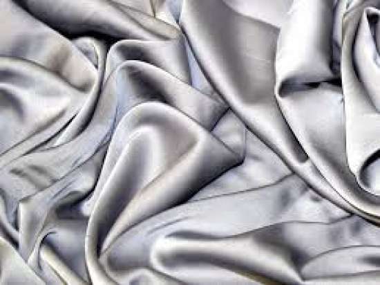 Рабочий лист по химии для 10 класса.  Тема: «Понятие об искусственных волокнах»