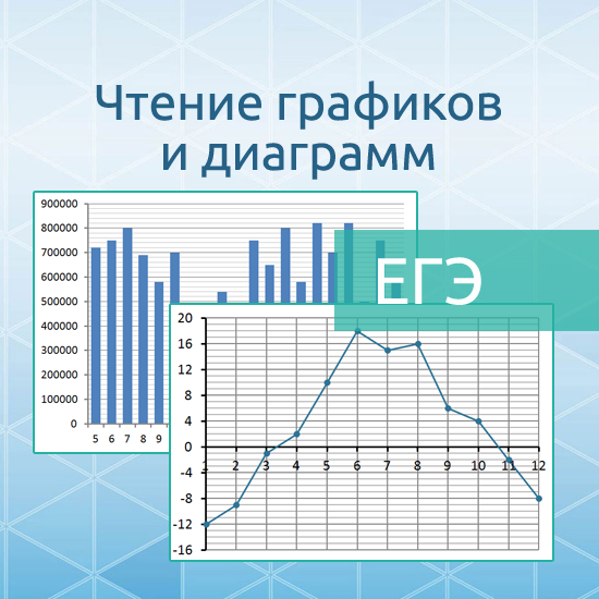 Интерактивный математический тренажер "ЕГЭ: чтение графиков и диаграмм"