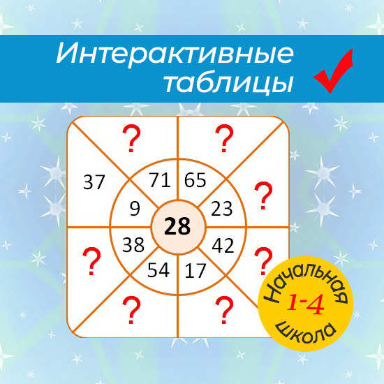 Интерактивные занимательные таблицы для начальной школы 2