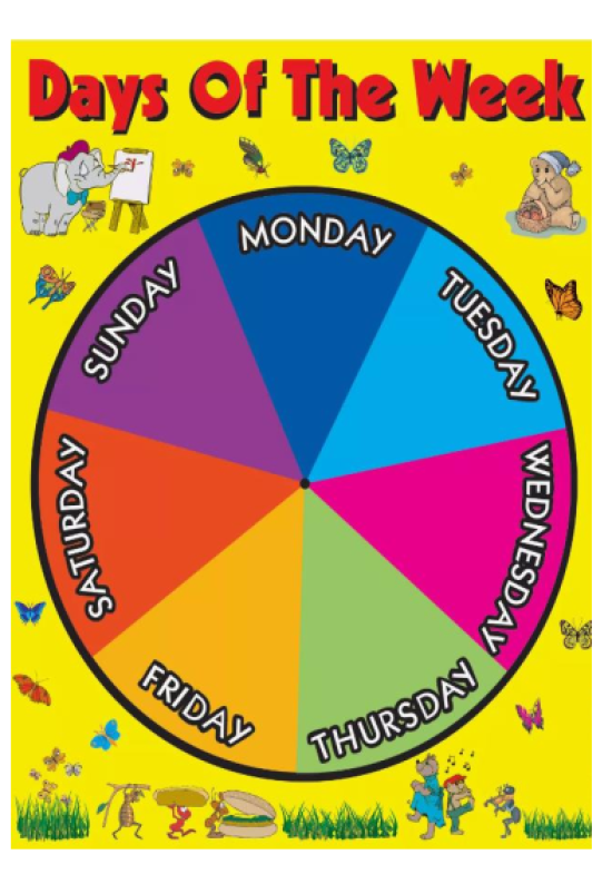 Days of the week