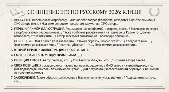 Клише к сочинению ЕГЭ