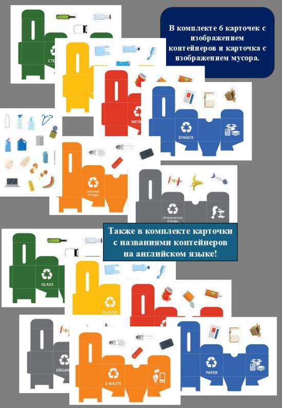 Дидактическая игра "Разложи мусор по контейнера " ( названия контейнеров на русском и английском)