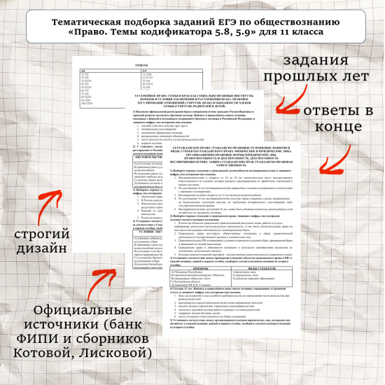Тематическая подборка заданий ЕГЭ по обществознанию «Право. Темы кодификатора 5.8, 5.9»