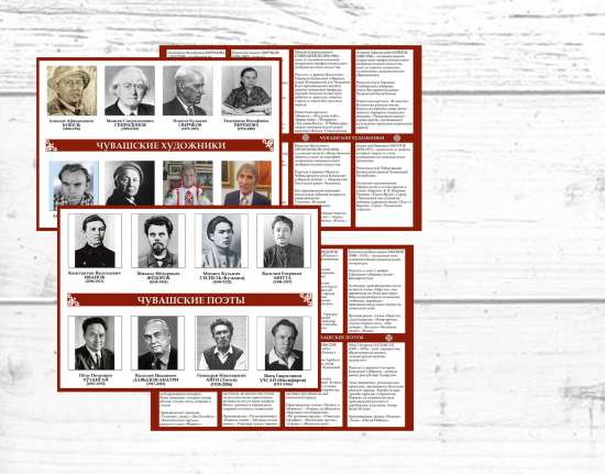 Дидактический набор «Выдающиеся люди Чувашии».