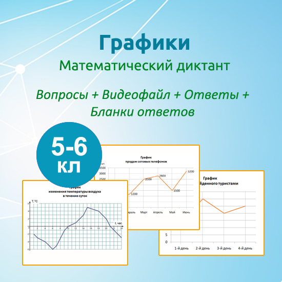 Математический диктант для урока математики в 5-6 классах по теме "Графики"