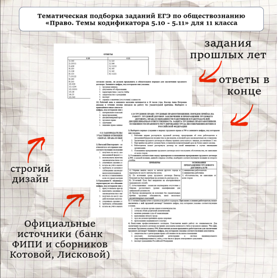 Тематическая подборка заданий ЕГЭ по обществознанию «Право. Темы кодификатора 5.10-5.11» 11 класс