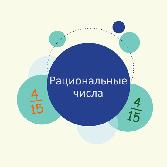Сборник  тематических тестов для 7-9 классов по теме «Рациональные числа»