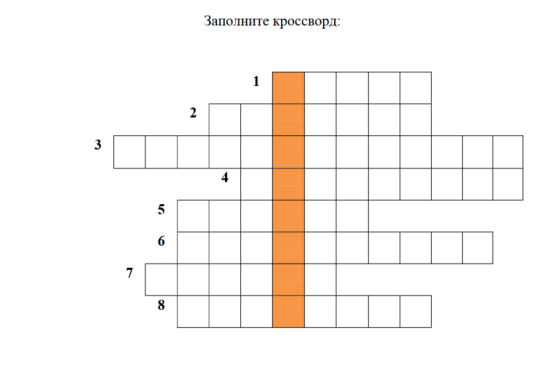 Кроссворд по труду "Повторение изученного в 3 классе. Современные синтетические материалы"