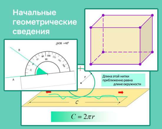 Сборник презентаций "Начальные геометрические сведения"