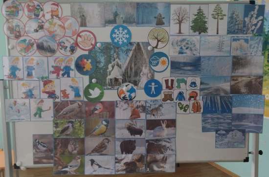 ЗАНЯТИЕ «ЗИМУШКА - ЗИМА»  (С ИСПОЛЬЗОВАНИЕМ ТЕХНОЛОГИИ ИНТЕЛЛЕКТ-КАРТА)