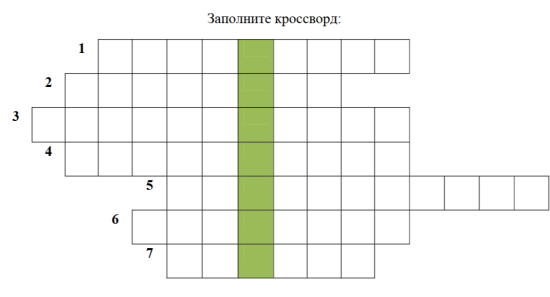 Кроссворд по труду "Мир профессий. Профессии, связанные с компьютерной графикой"