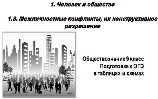 Справочник для экспресс-подготовки к ОГЭ по обществознанию в 9 классе