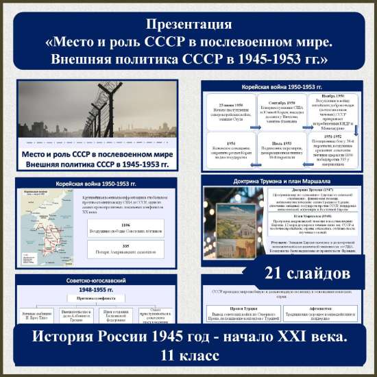 Презентация по теме: «Место и роль СССР в послевоенном мире. Внешняя политика СССР в 1945-1953 гг.»