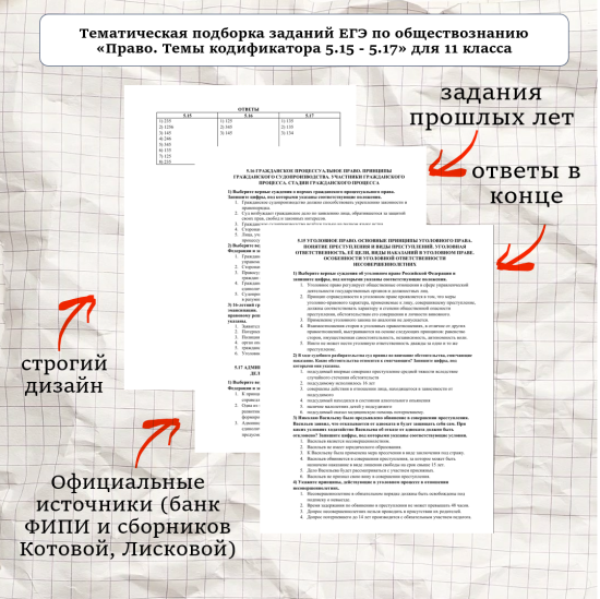 Тематическая подборка заданий ЕГЭ по обществознанию «Право. Темы кодификатора 5.15-5.17» 11 класс
