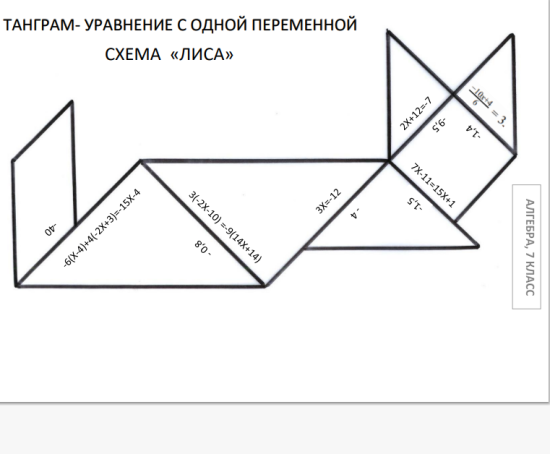 ТАНГРАМ- УРАВНЕНИЕ С ОДНОЙ ПЕРЕМЕННОЙ