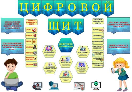 Оформление «Цифровой щит. Основные правила безопасности в сети Интернет». Разговоры о важном