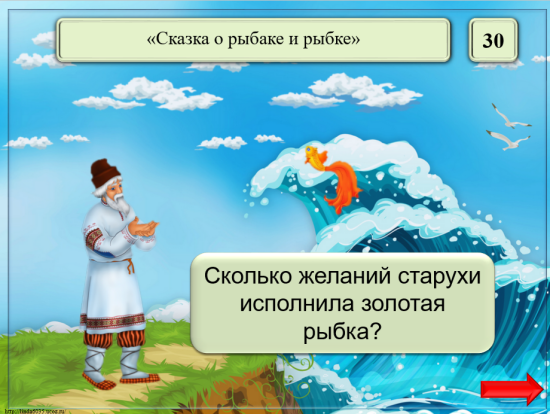 📚 Интерактивная игра "Сказки А.С. Пушкина" для учеников 1-4 классов