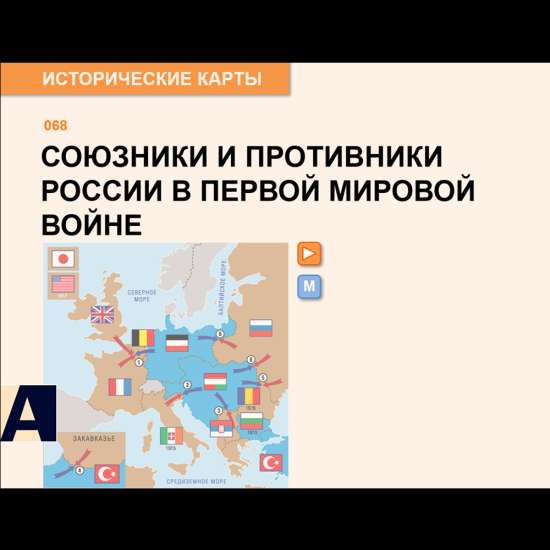 Карта - Союзники и противники России в Первой мировой войне