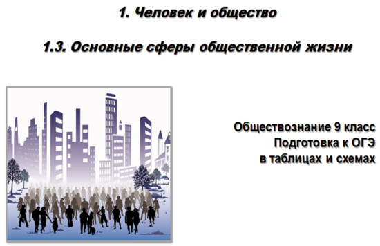 Справочник для экспресс-подготовки к ОГЭ по обществознанию в 9 классе