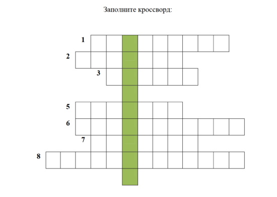 Кроссворд по труду "Модели и моделирование. Инженерные профессии"