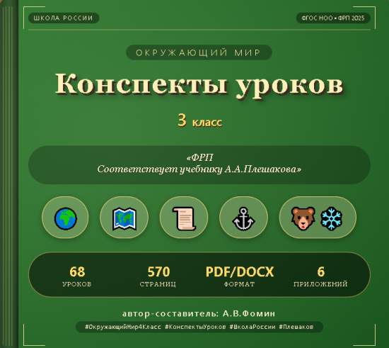 Окружающий мир. 3 класс. Полный комплект уроков и методических материалов