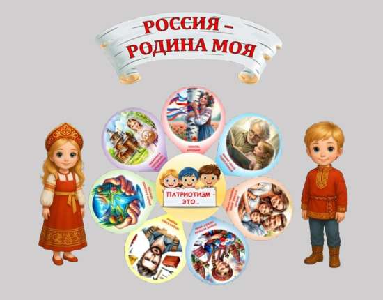 Наглядное пособие «Что такое патриотизм?».