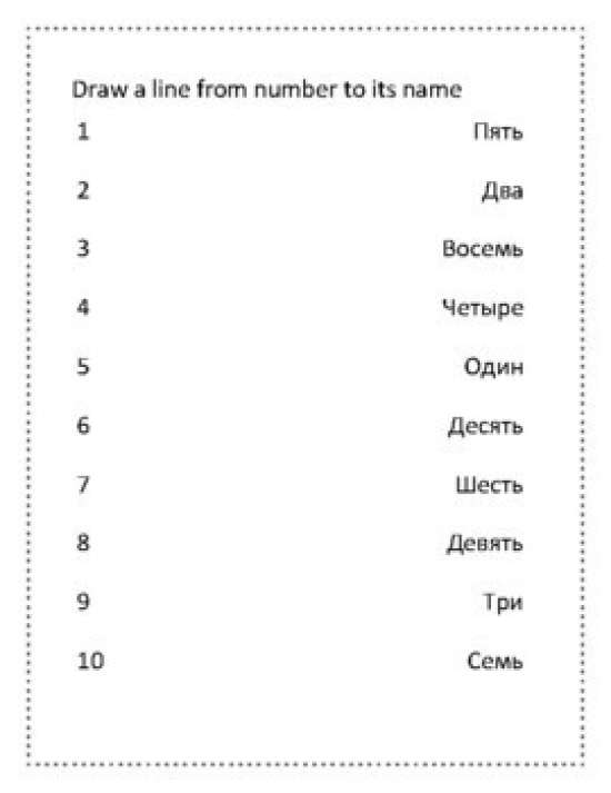 Изучаем цифры 1-10 на русском языке