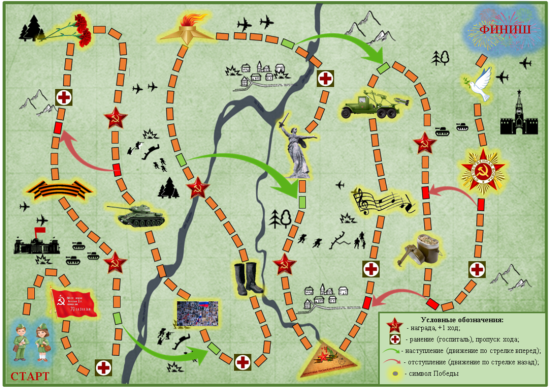 Настольная дидактическая игра-ходилка "Символы Победы"