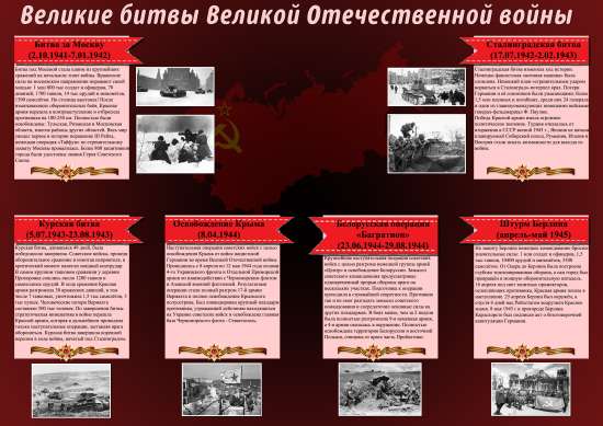 Плакат "Великие битвы Великой Отечественной войны"