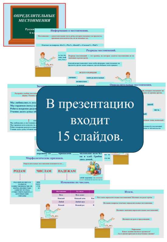 Презентация «Определительные местоимения» (6 класс)