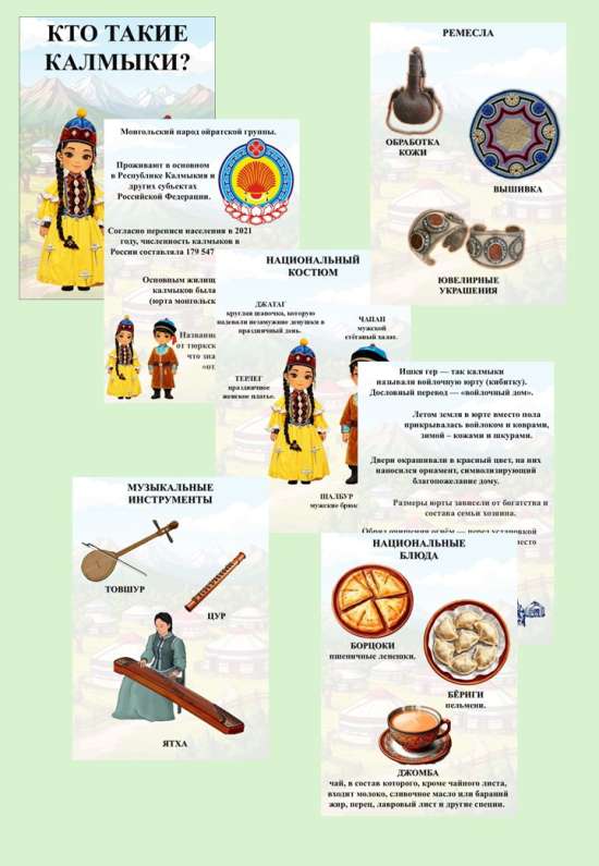 Папка - передвижка "Кто такие калмыки?"