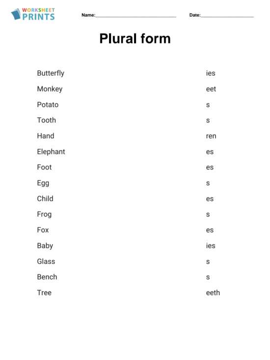 Ending Match | Plural form | Starlight 2, Module 5