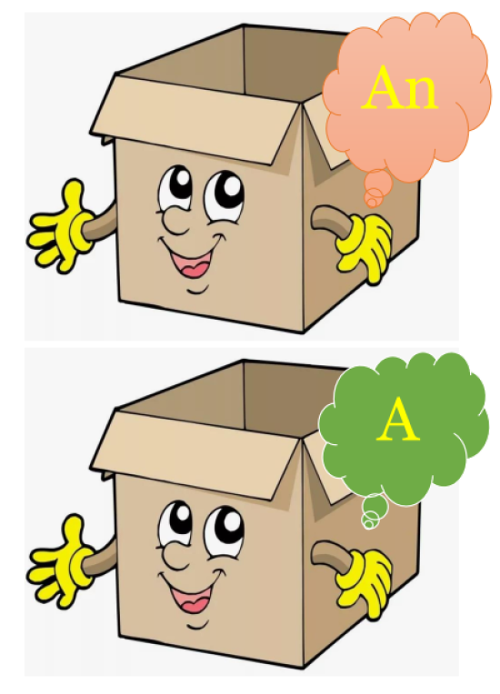 Articles sorting game