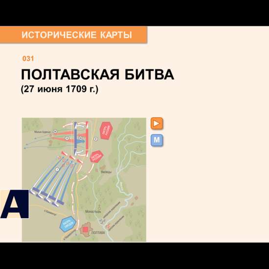 Карта - Полтавская битва