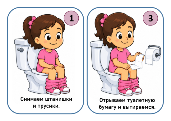 «Мои важные дела: учимся пользоваться туалетом» (алгоритм для девочек младшего дошкольного возраста)